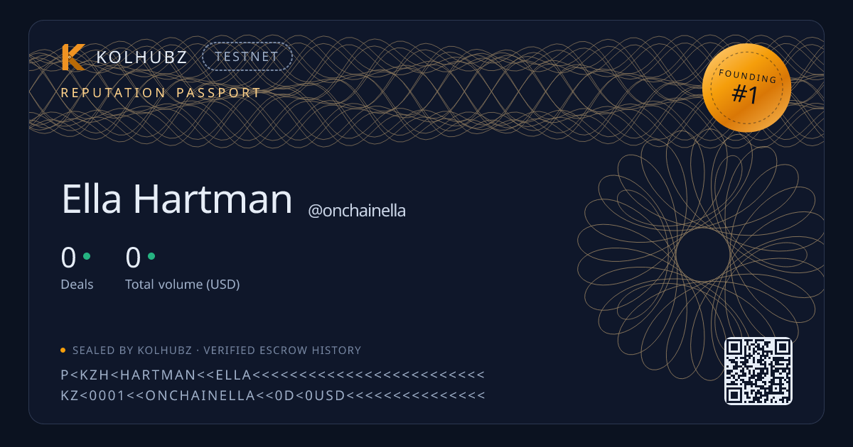 Ella Hartman reputation passport card — 0 escrow-verified deals